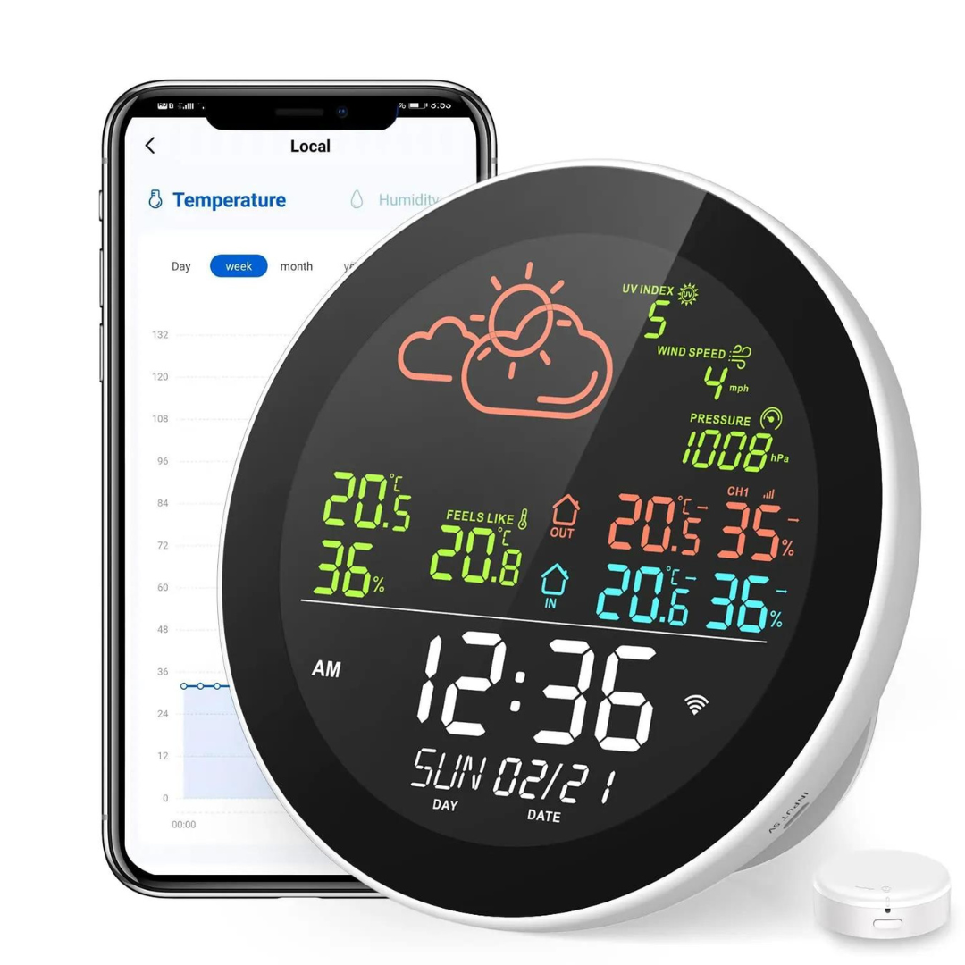 Senzor Smart de Umiditate si Temperatura cu 3 senzori,  WiFi, Controlabil din App, Tuya©